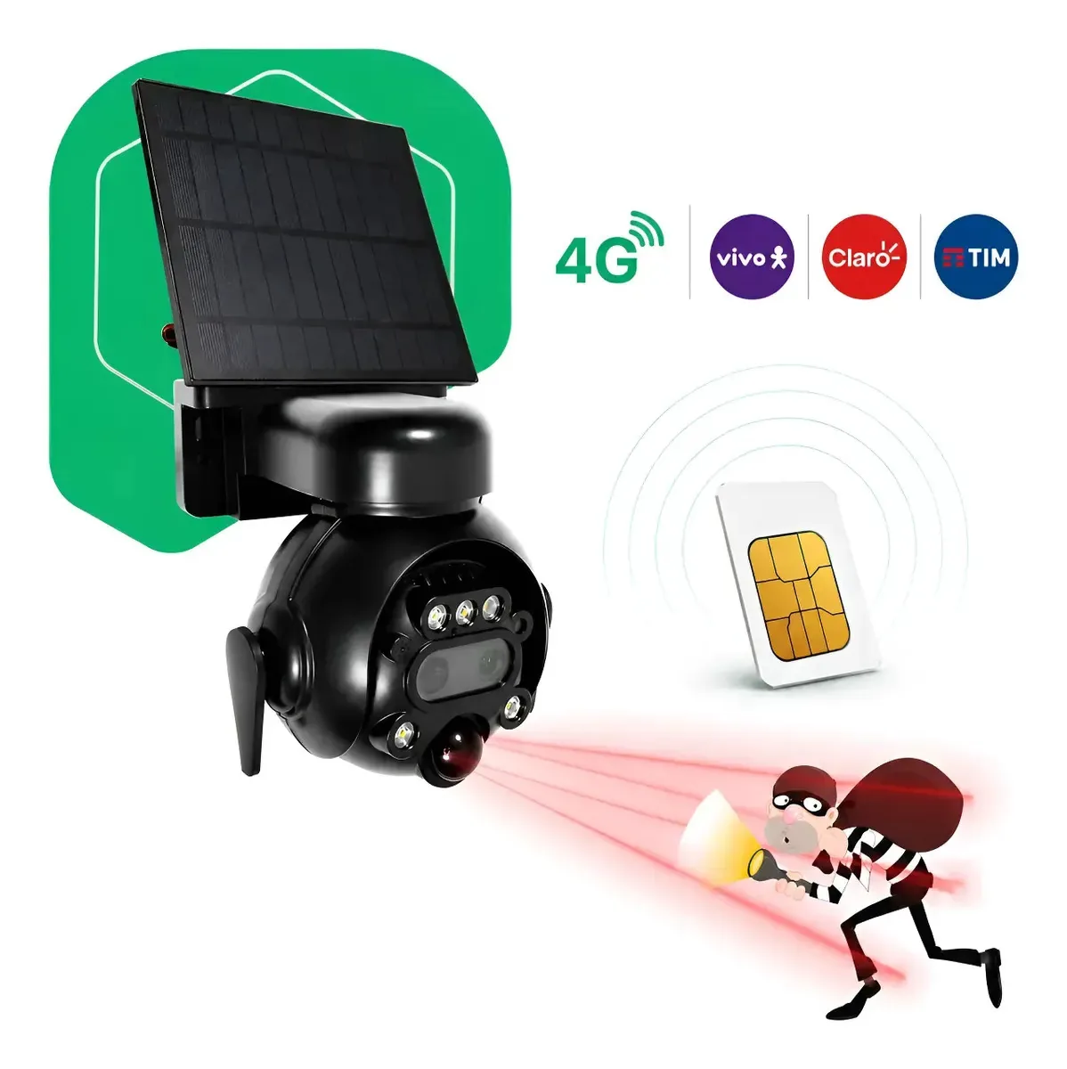 Câmera Inteligente Chip 4g Energia Solar Alerta Espiã 24 / 7 Preto