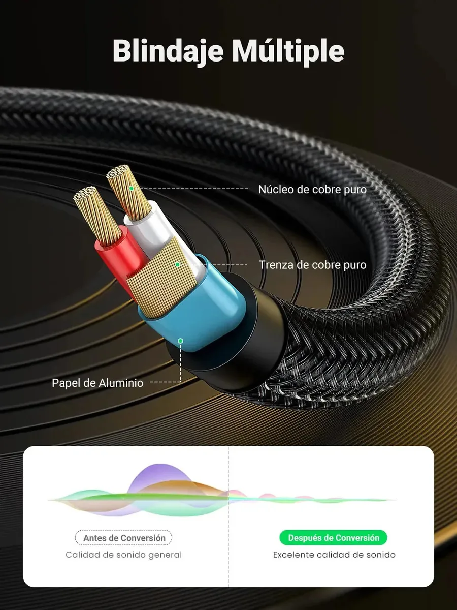 Cabo de áudio estéreo Ugreen de 3,5 mm a 6,35 mm, áudio HiFi de 2 m com trança de nylon para sintetizadores, teclados, guitarras, reprodutor HiFi, home theater, alto-falantes para iPod e laptop (2 m)