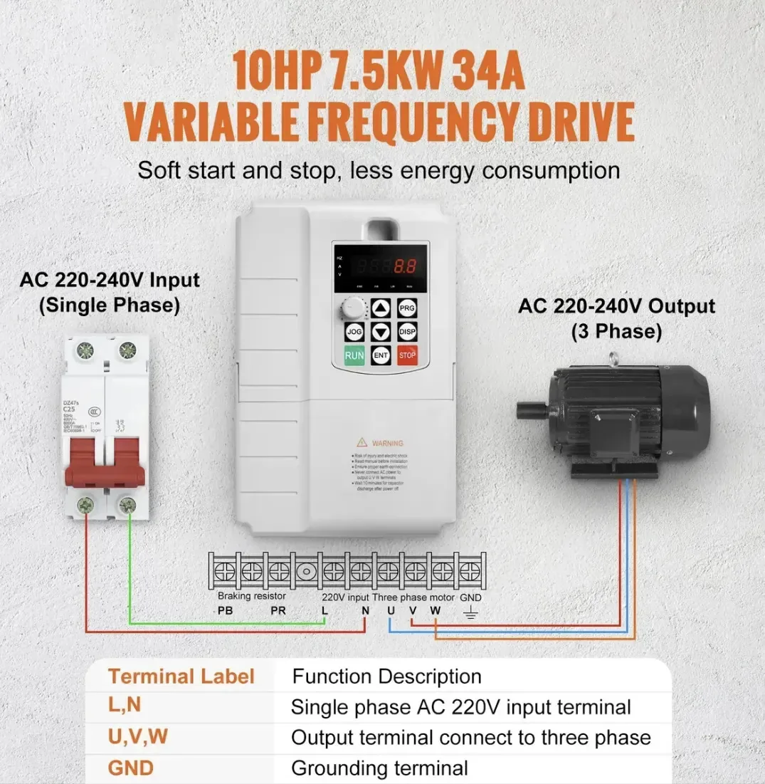 Conversor de variador de frequência 7.5kw 34a 10hp VFD BuePrec
