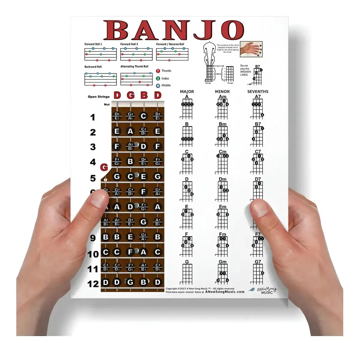 Rolos laminados de 5 cordas A New Song Music Banjo G Tuni. Laminado clássico - 8,5x11