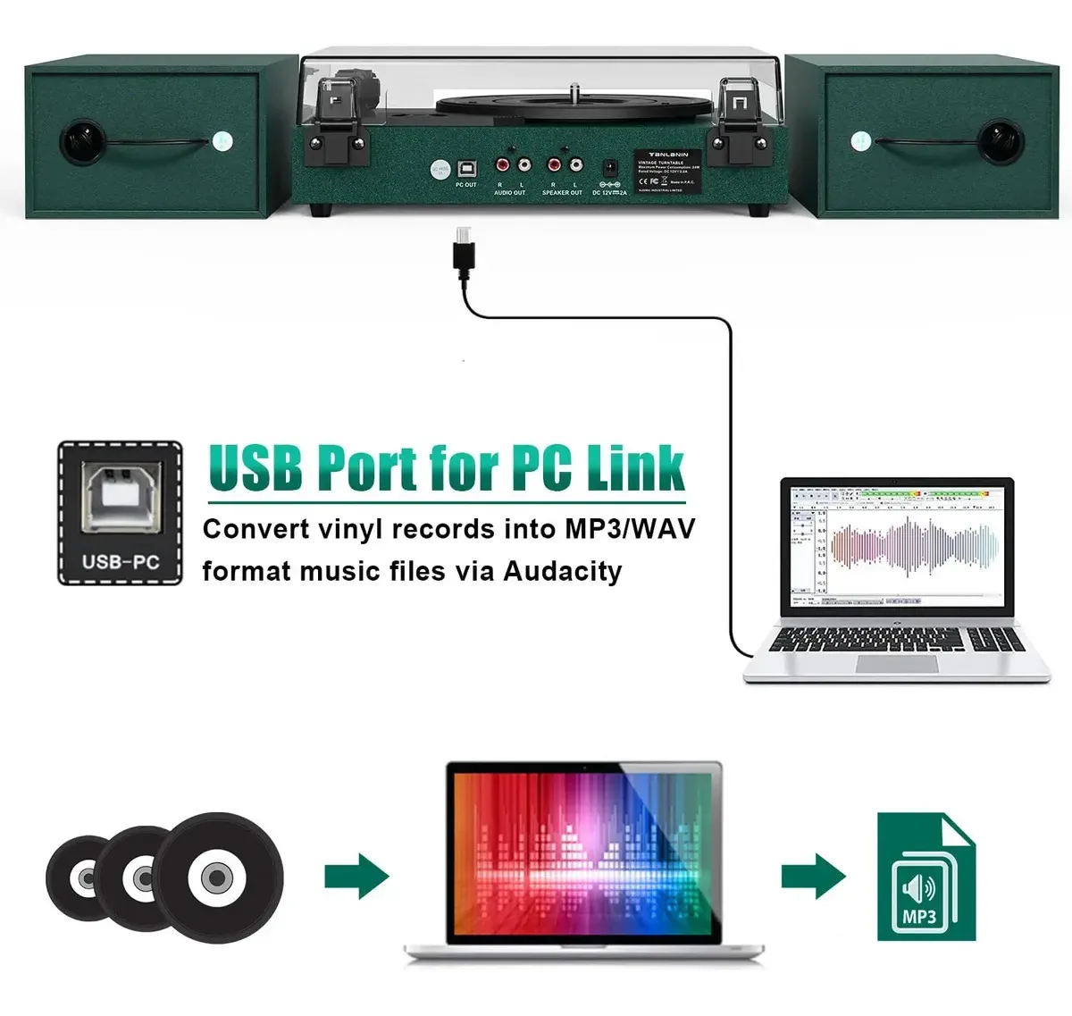 Toca-discos de vinil com alto-falantes externos, gravação USB para PC, 33, 45 e 78 RPM, toca-discos clássico com acionamento por correia, Bluetooth e alto-falantes estéreo duplos, compatível com