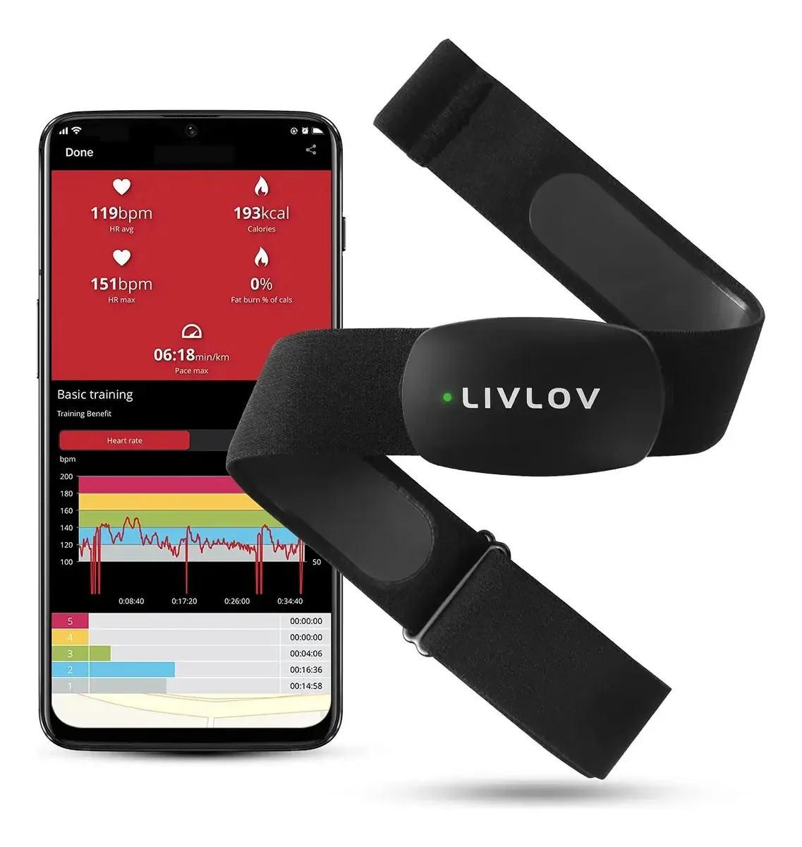 Monitor de frequência cardíaca Bluetooth Livlov V6 Band Ant+ Sensor de frequência cardíaca esportivo para Garmin Polar Wahoo Zwift Peloton Endomondo