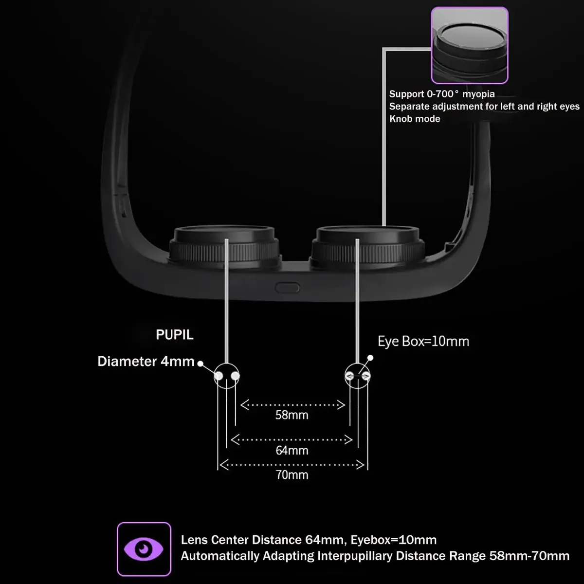Óculos de Realidade Virtual Qiebny, VR (Distância Interpupilar Adaptativa) 1058ppi HD Fineness+ Fácil de Usar, Peso: 120g, Para Filmes, TV e Videogames, Preto