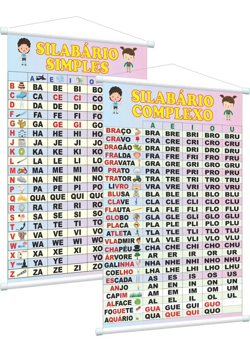 Kit 2 Banner Sílabas Simples + Complexas Material Pedagógico
