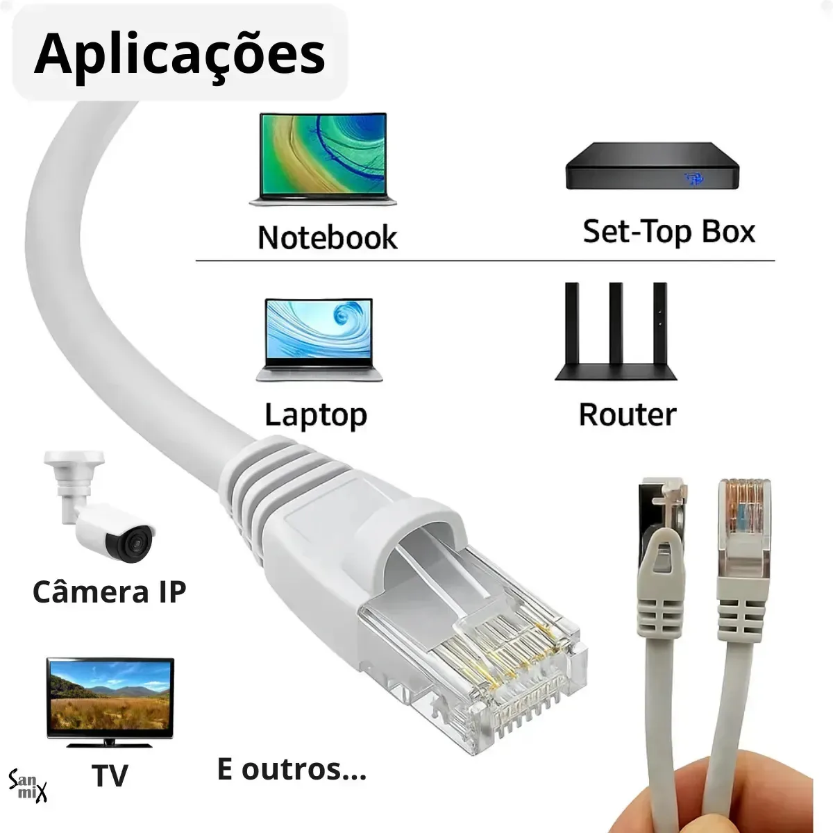 Cabo de Rede Ethernet Cat6 de 20 Metros para Internet, TV e LAN
