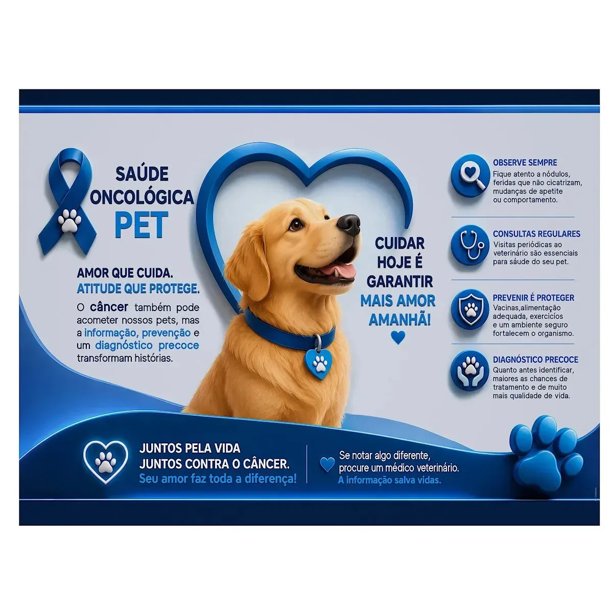 Painel Novembro Azul Pet Campanha Prevenção Saúde Animal Conscientização Banner Decorativo Pet Shop Clínica Veterinária Em Tecido Sublimado 1,50x1,00m Criatema