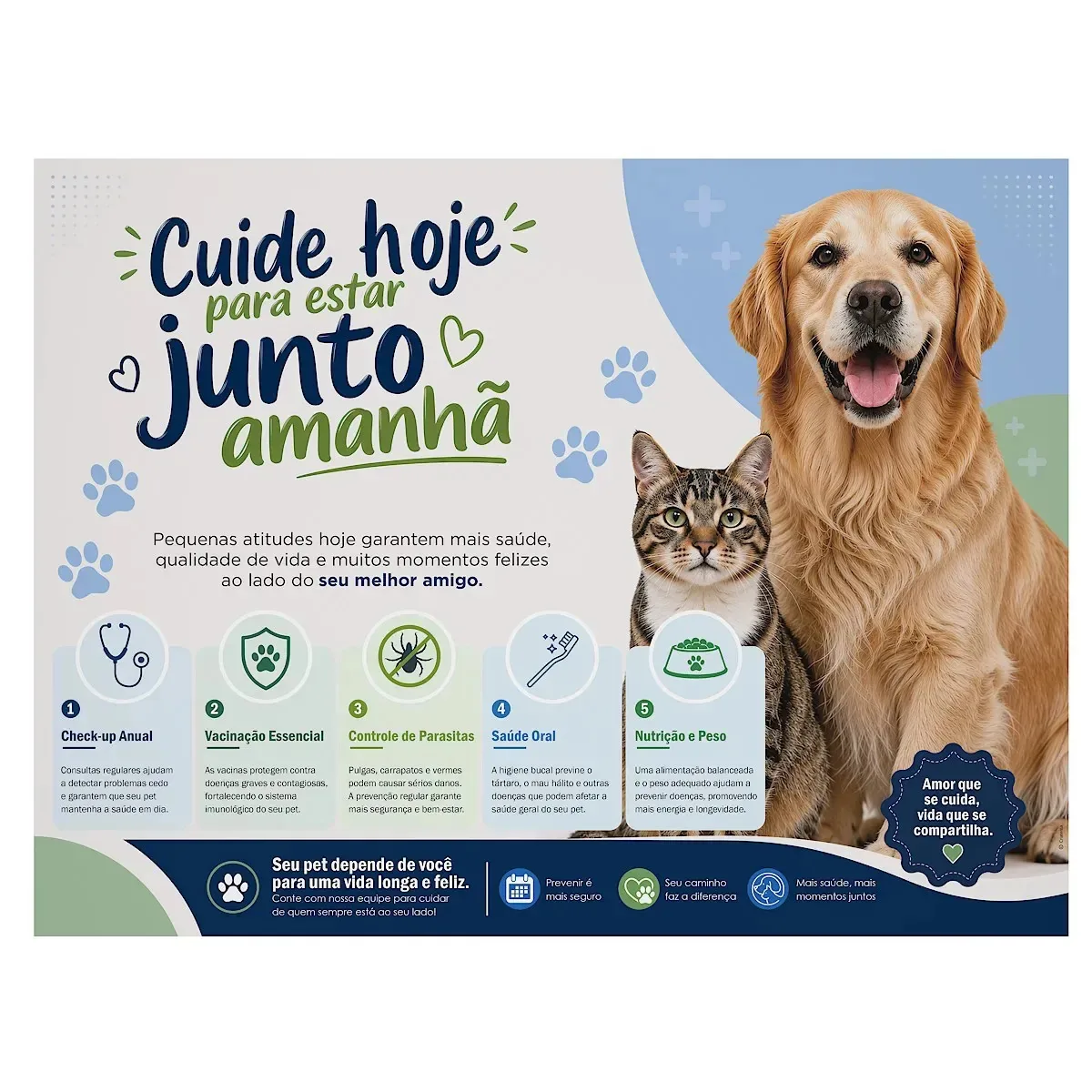 Painel Pet Retangular Campanha Prevenção Saúde Animal Cachorro Gato Pet Shop Banner Decorativo Conscientização Decoração Clínica Veterinária Em Tecido Sublimado 1,50x1,00m Criatema