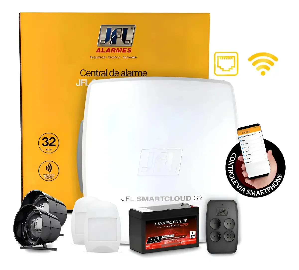 Kit Central Alarme Jfl Smartcloud 32 Wifi Bateria Sensores Branco
