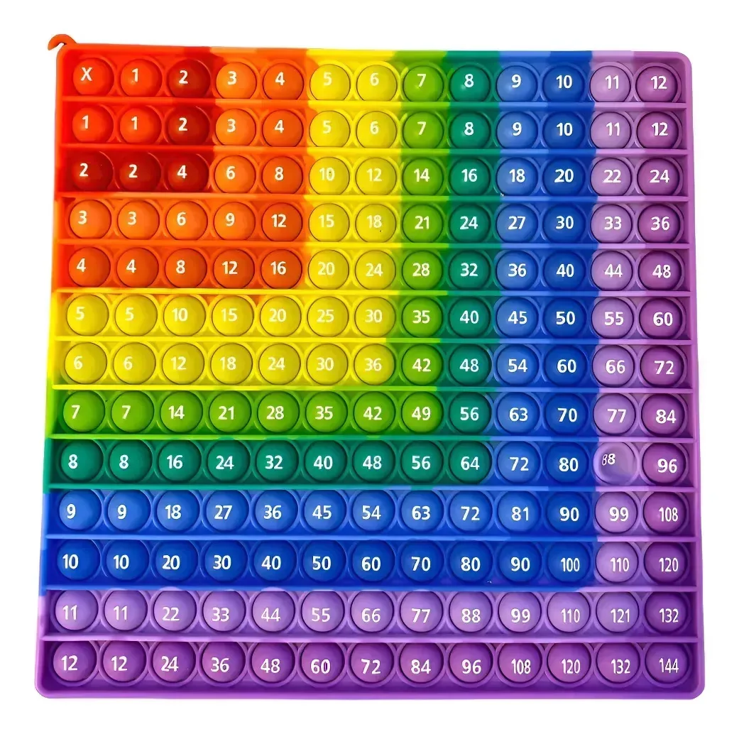 Jogo de multiplicação 12x12, Fix Math Toys