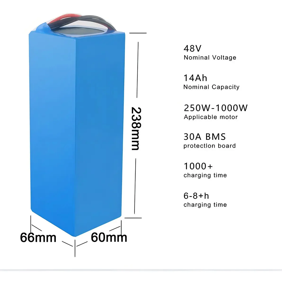 Bateria de Lítio FREEDOH para Furadeira e Serra - Pacote de 1 Unidade. Ideal para ferramentas elétricas. Potência e durabilidade garantidas.