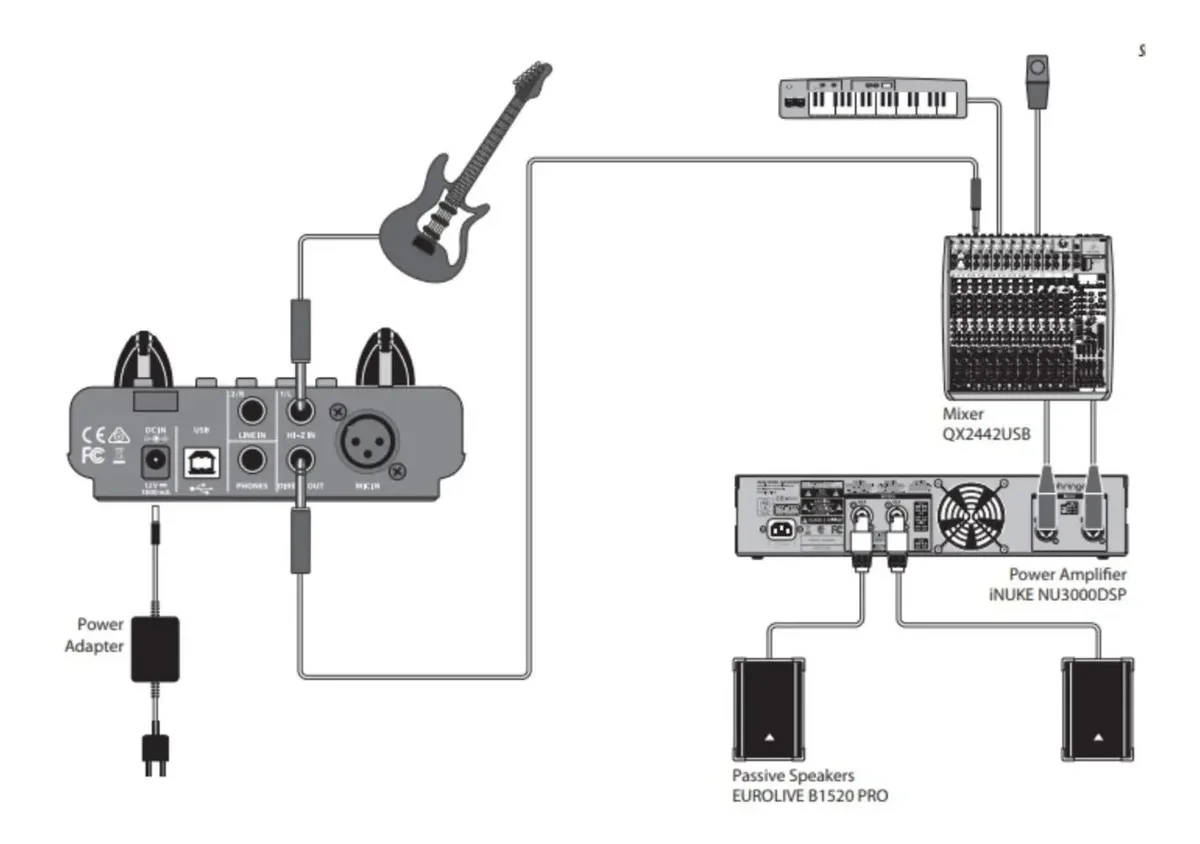 Microfone condensador C-1 + Interface de áudio USB pré-valvular