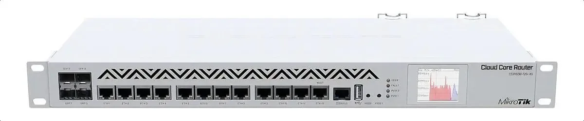 Mikrotik CCR1036-12G-4s