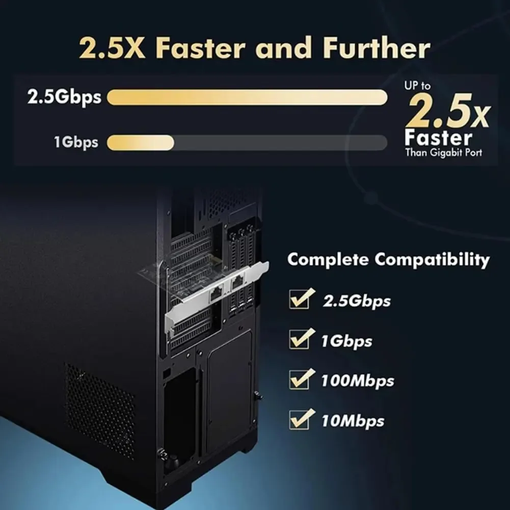 Servidor de Placa de Rede Gigabit PCIe Geuxe com 2 Portas 2,5g Roteamento Suave de Mesa 2500m RJ45 de Alta Velocidade RTL8125bg