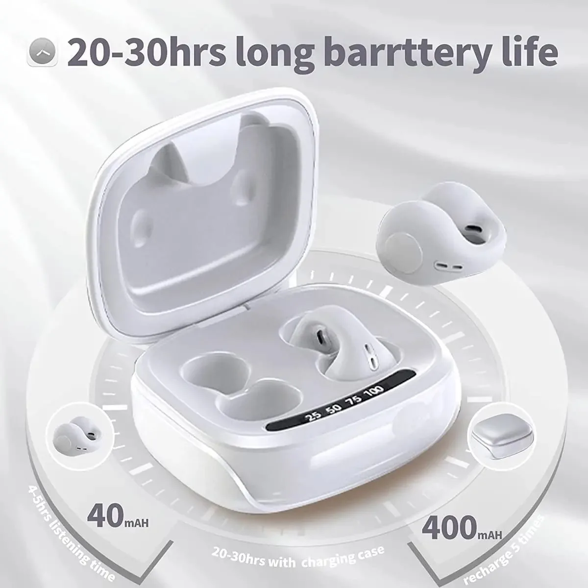 Fones de ouvido sem fio Rumoe Fones de ouvido de condução óssea com clipe em fones de ouvido abertos Fones de ouvido de condução óssea para andar de bicicleta e correr Work-c