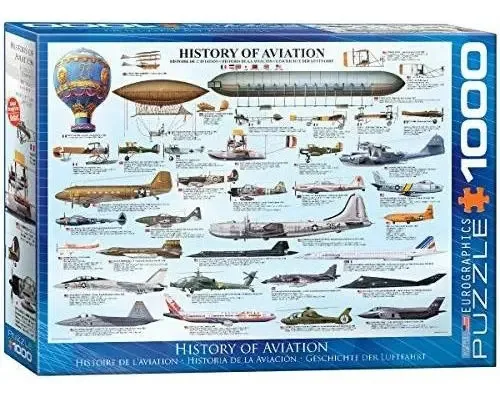 Quebra-cabeça Eurographics História Da Aviação (1000 Peças)
