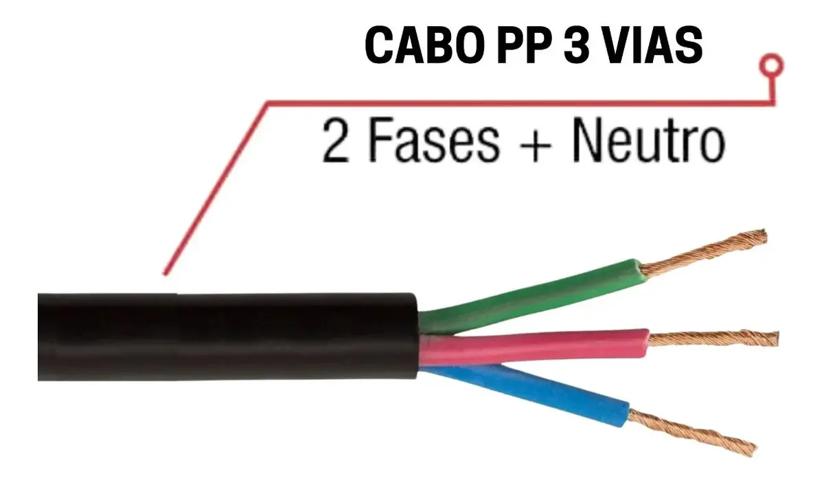 Cabo De 3 Vias Compressores De Ar/sistemas Refrigeração 15mt