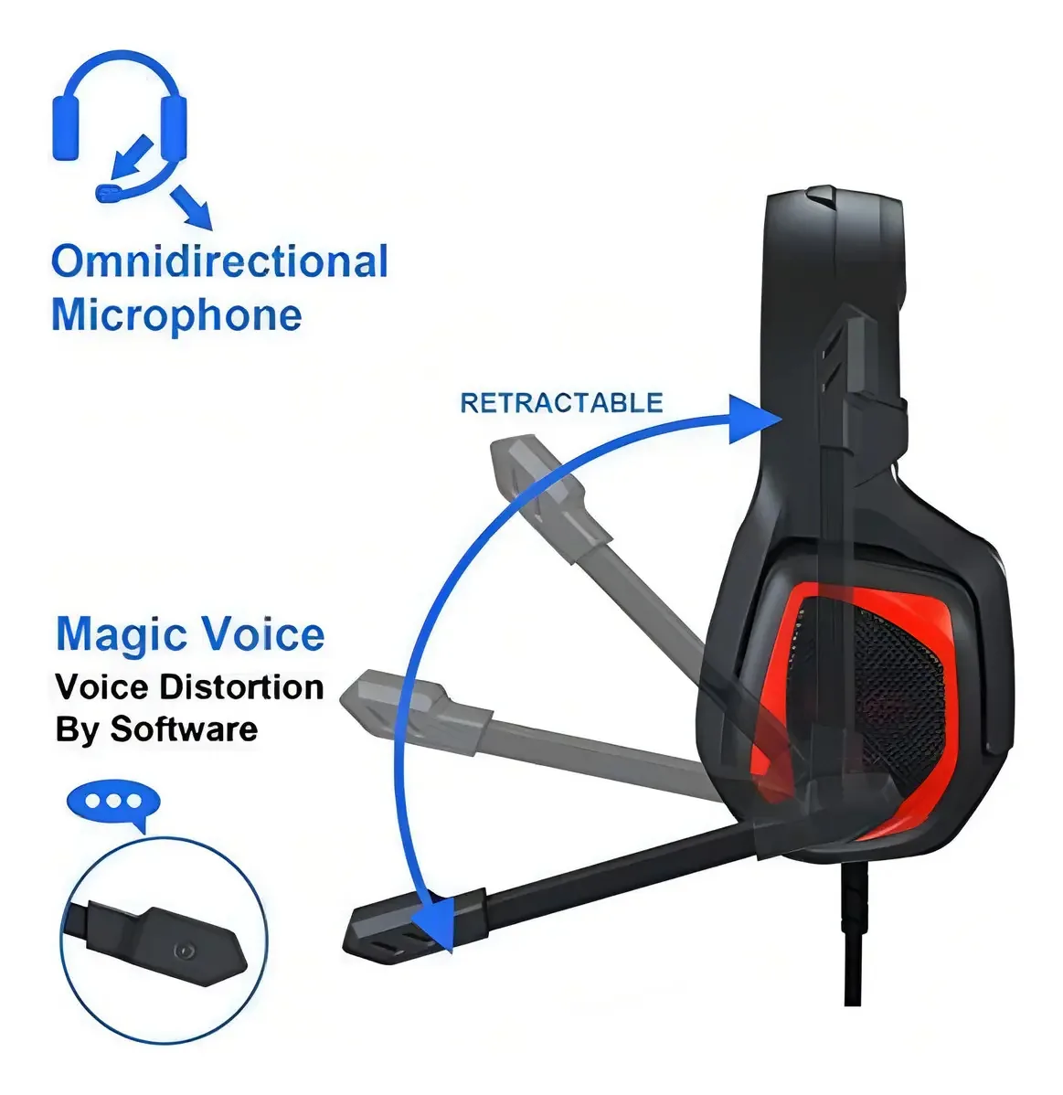 [Última atualização] Fones de ouvido Sades Sa920 com AC