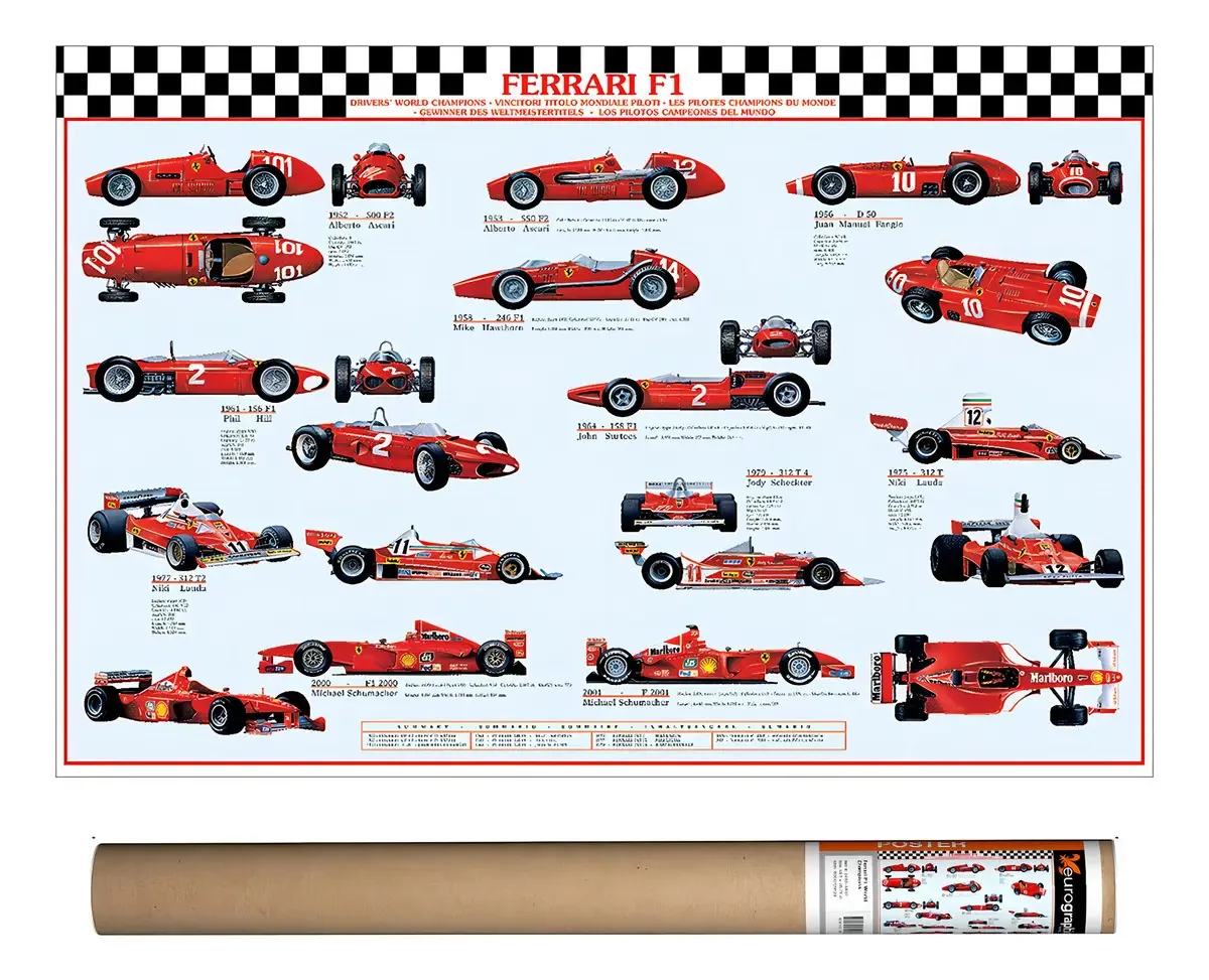 Cartaz Eurographics dos Campeões Mundiais de F1 da Ferrari
