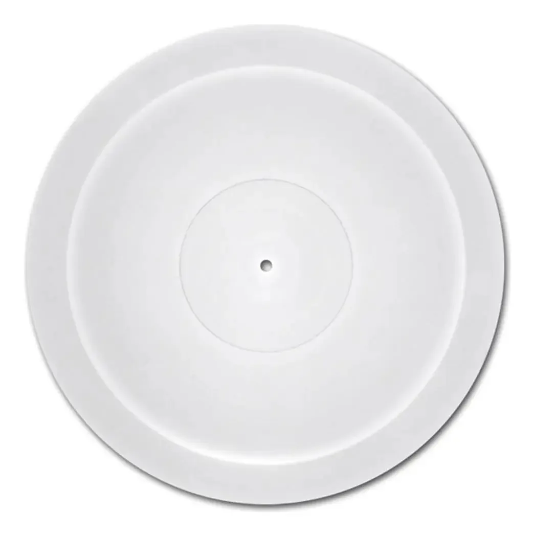 Pro-gect: Atualização De Pratos De Acryl-it