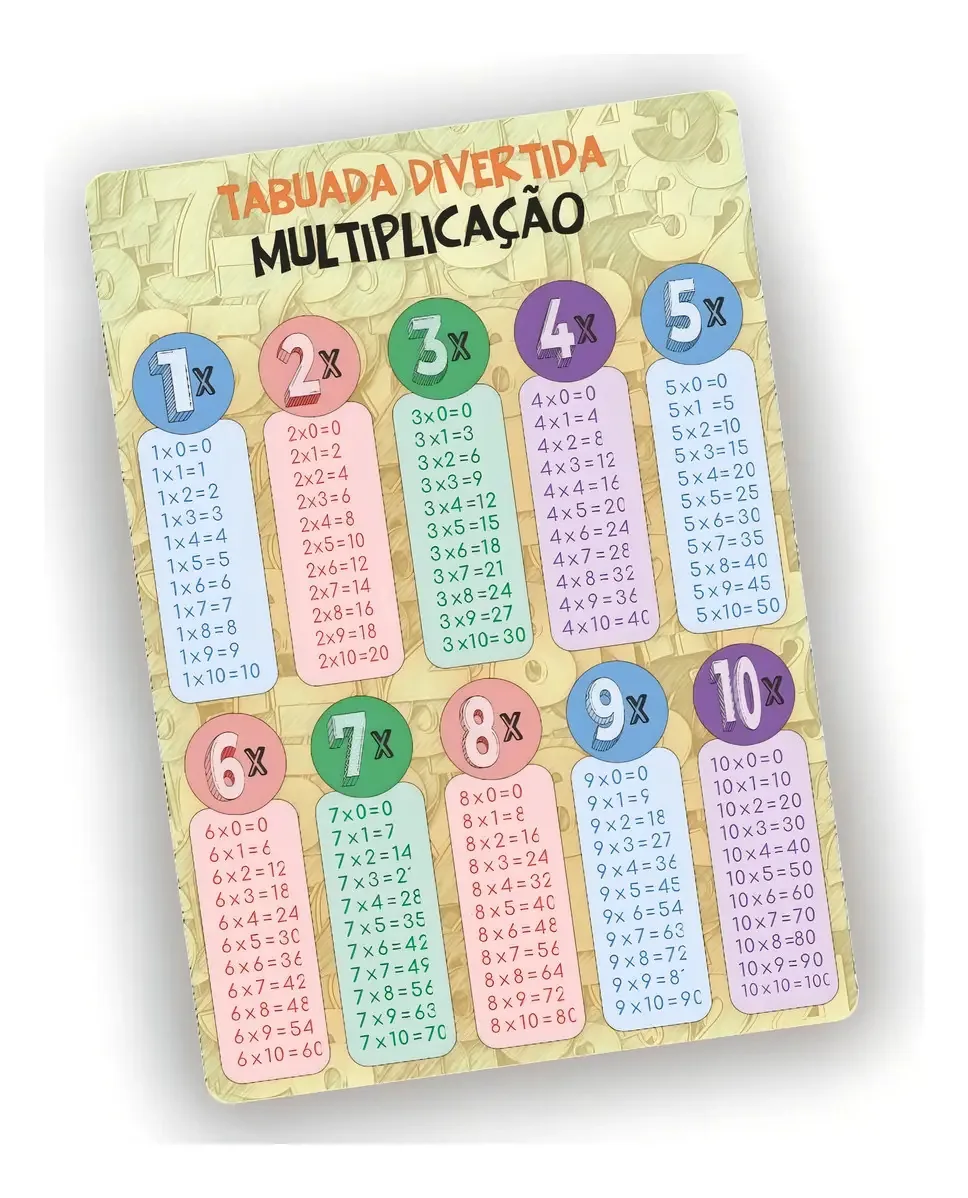 Tabuada De Multiplicação Plastificada Cor Outro