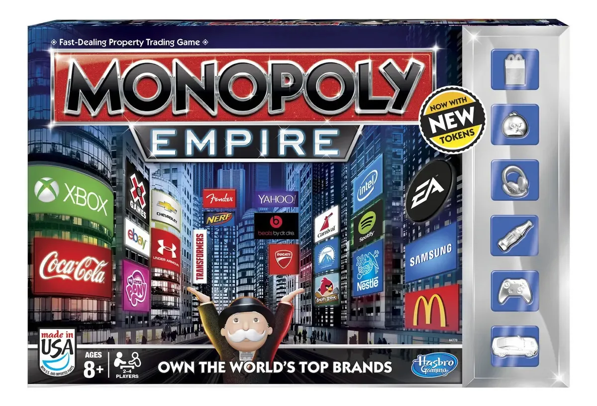 Empresas monopolistas
