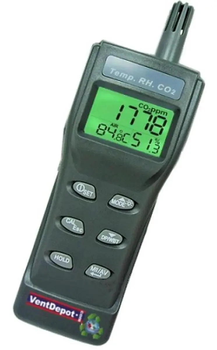 Analisador de dióxido de carbono, Mxthy-001, escala de CO2 de 0