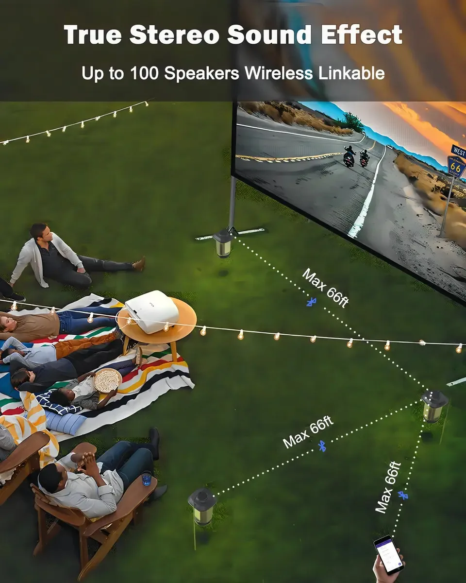 Alto-falantes externos Inwa, alto-falante Bluetooth sem fio