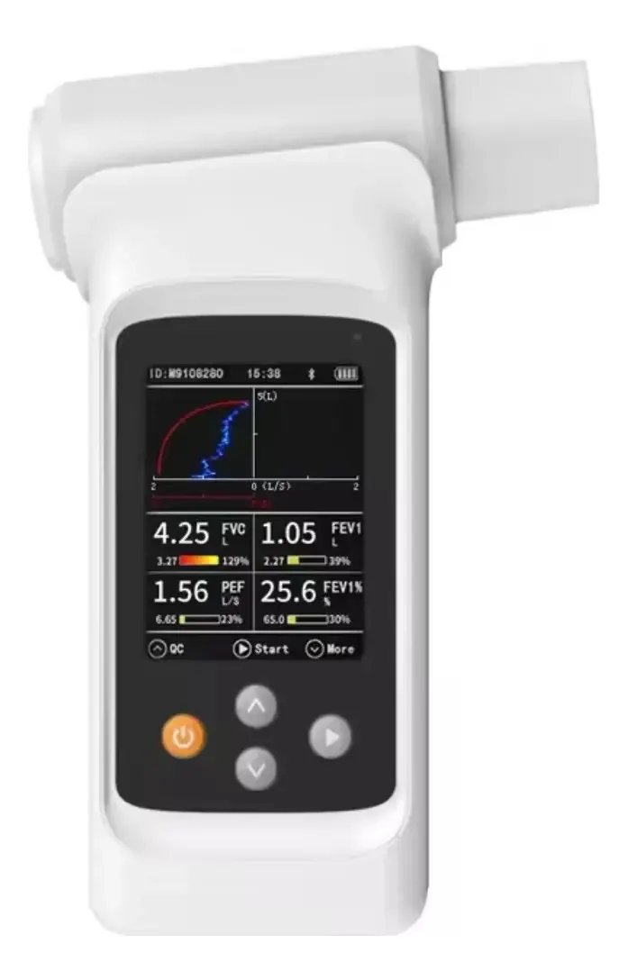 Fluxo/volume do Contec SP90