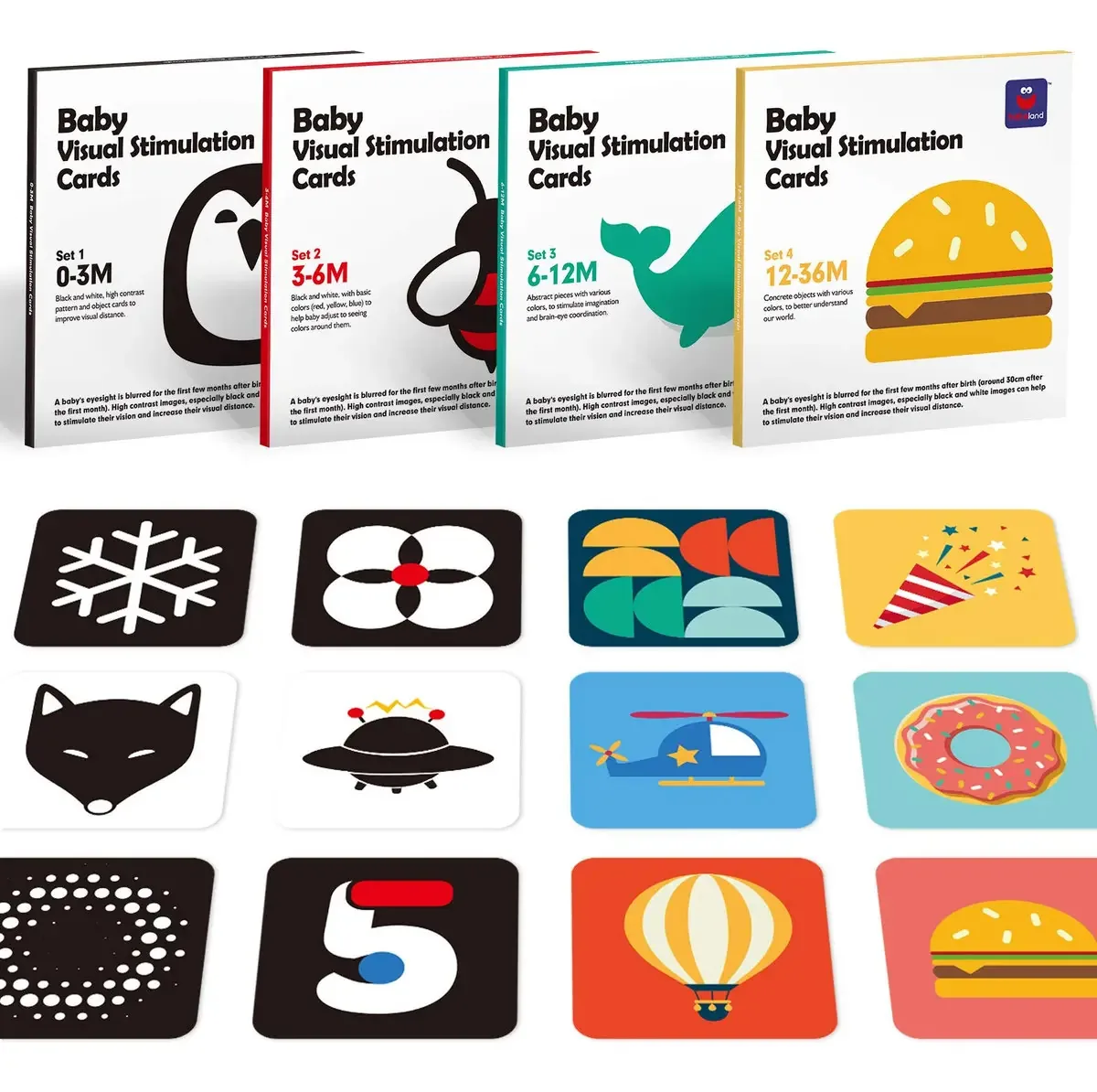 Flash Cards - Cartões de estimulação visual para bebês