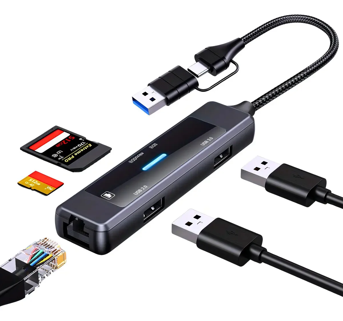 Leitor de Cartão SD/Micro SD USB 3.0 Hub com RJ45 F3