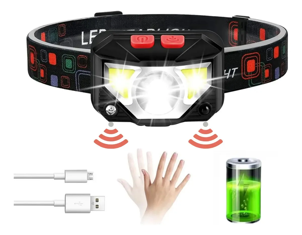 Lâmpada de mineração Sonheo® com sensor, lanterna LED, faróis portáteis