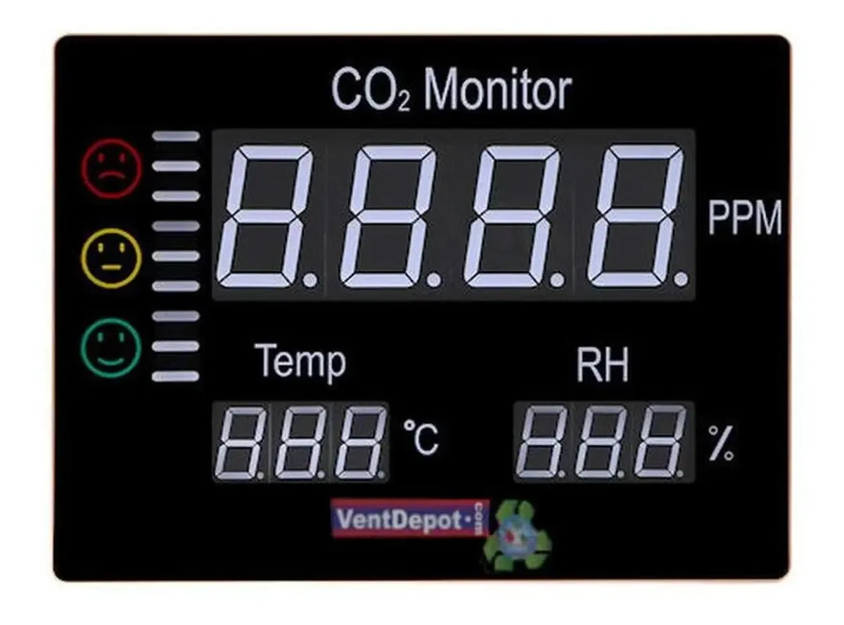 Monitor de CO2 para armazéns, Mxdcx-001, escala de CO2 de 0 a 99