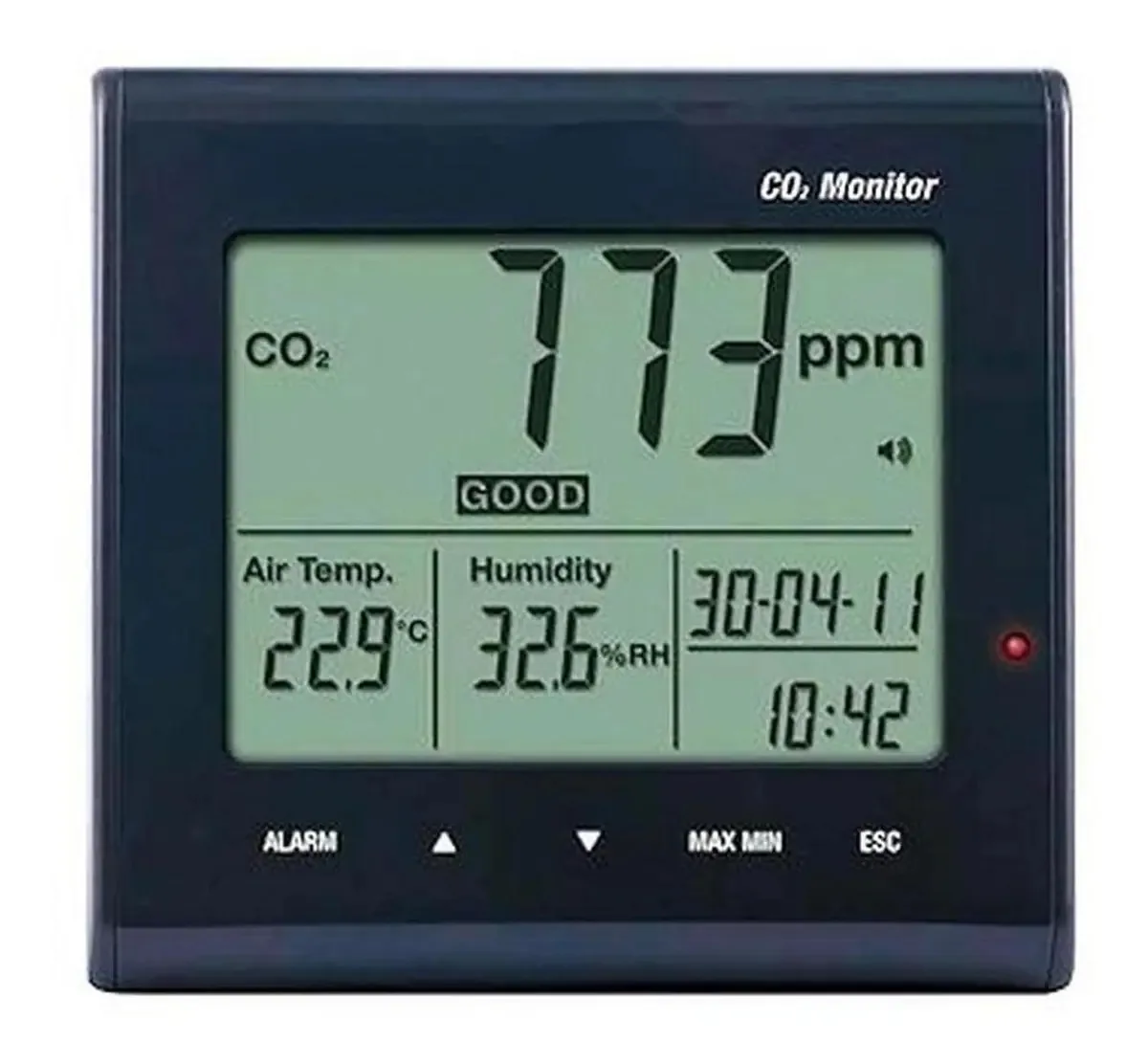 Medidor de CO2 industrial, Mxqdk-001, escala de CO2 de 0 a 9999