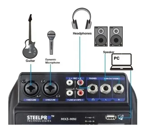 Interface de som do mixer Bluetooth Steelpro de 4 canais