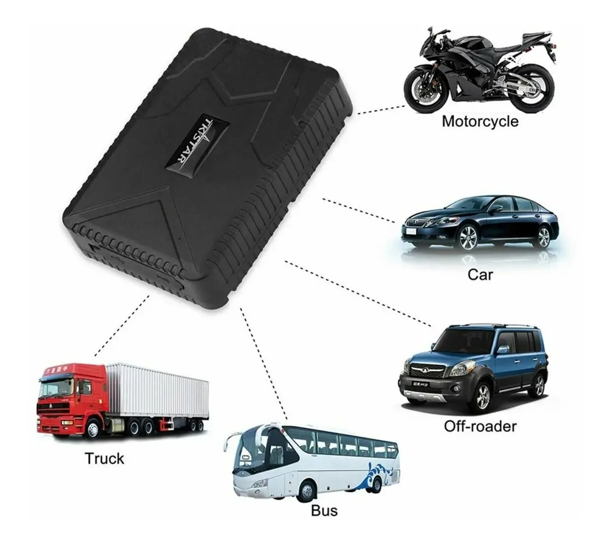 Rastreador Veicular GPS Portátil Tkstar TK915 Bateria 10.000mAh Carro