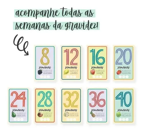 12 Plaquinhas Cartões P/ Fotografar Momentos Gravidez Coloré