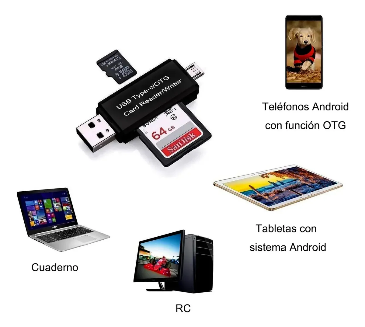 Adaptador Otg de leitor USB-C 3 em 1 Douad para cartões SD/TF/micro SD - compatível com Android, Plug & Play, transferência de dados móveis compacta e rápida