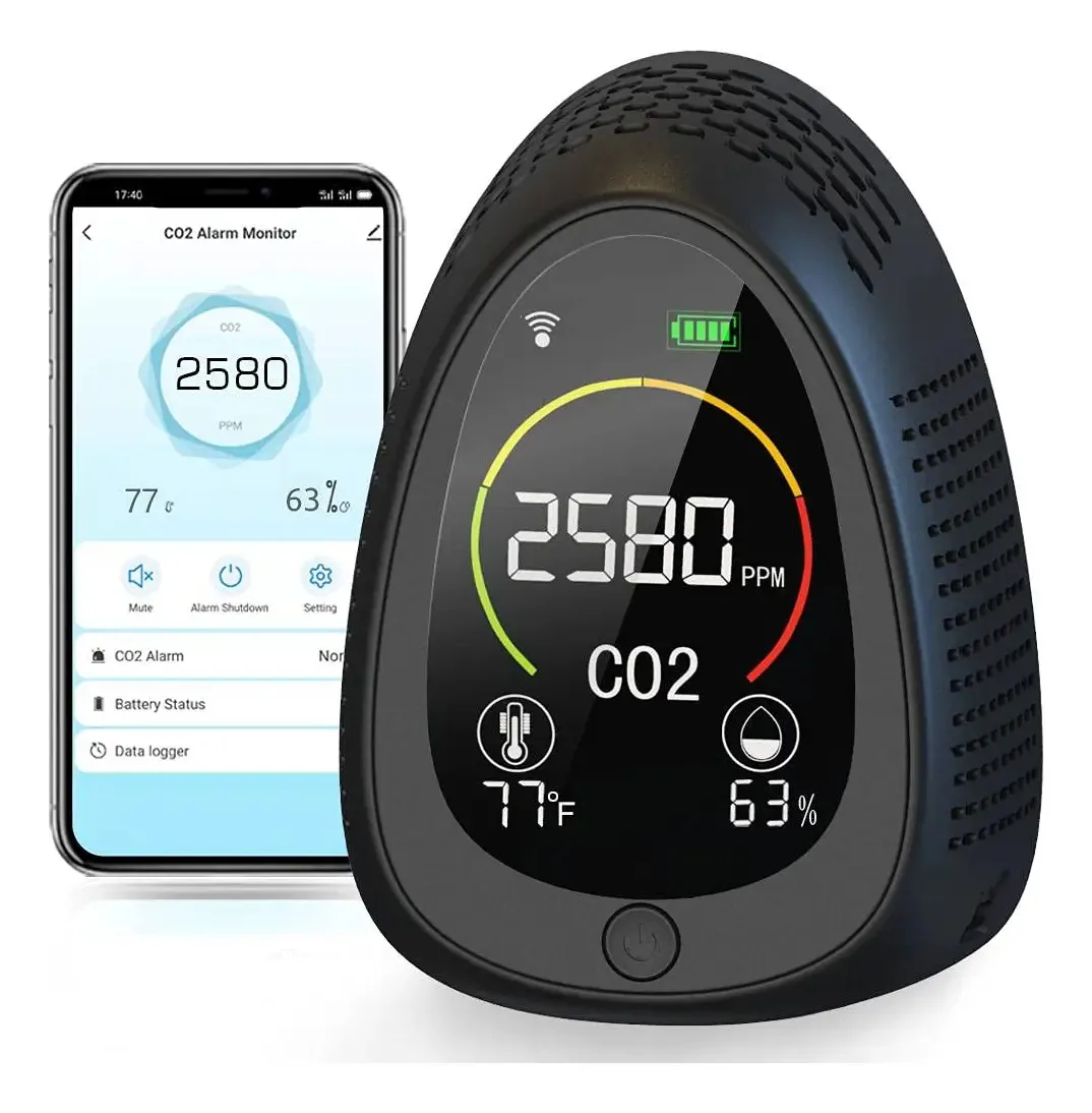 Gzair Medidor De CO2 Wi-Fi, Temperatura E Umidade, Monitor De CO2 De Mesa E Parede Com Exibição E Alertas Sonoros, Registrador De Alarme, Funciona Com Pilhas