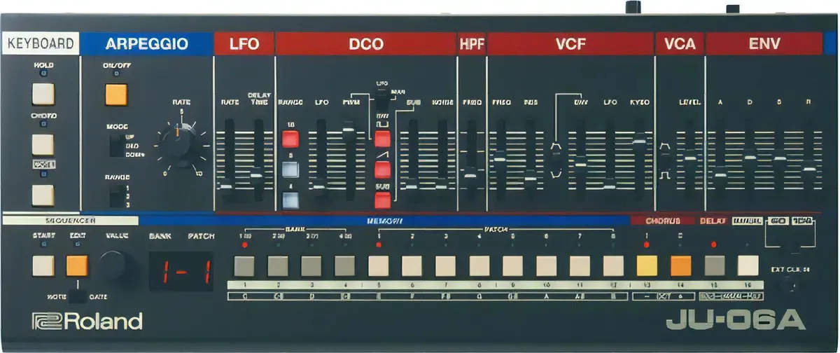 Sintetizador Roland Boutique JU-06a