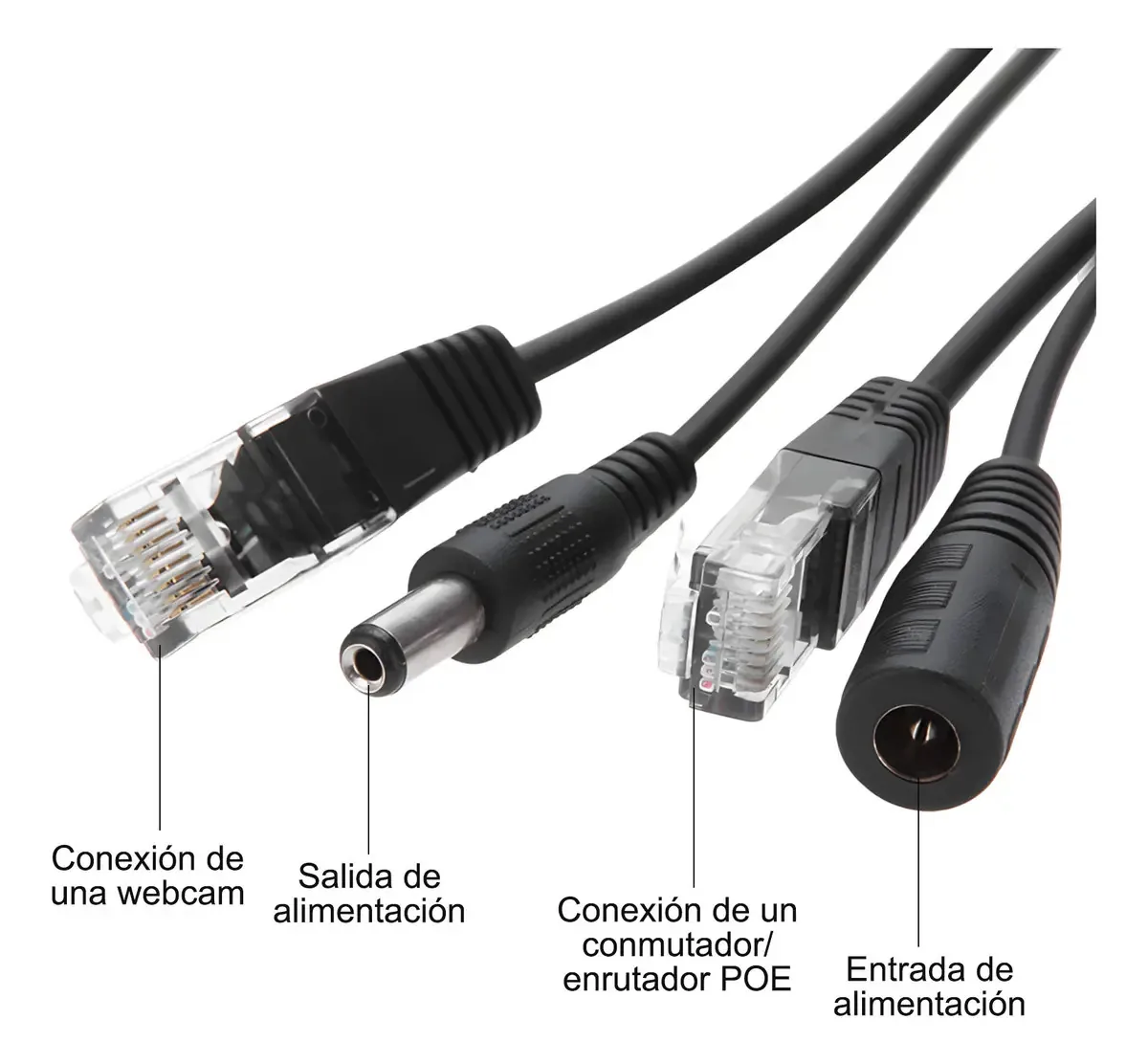2 unidades de adaptador Poe Splitter Poe, câmeras de segurança de alimentação, adaptador de câmera PoE - injetor DC12v com material ABS para acessórios de câmera IP (preto)