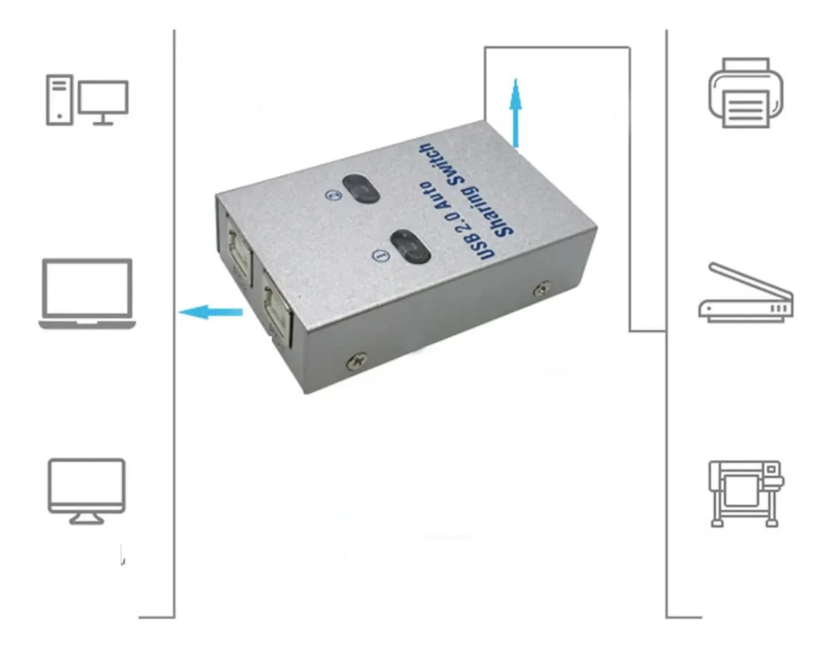 Ldabrye - Interruptor automático USB 2.0 - Impressoras de compartilhamento USB USB Sharer de 2 portas - Impressoras USB Sharer para computadores e laptops