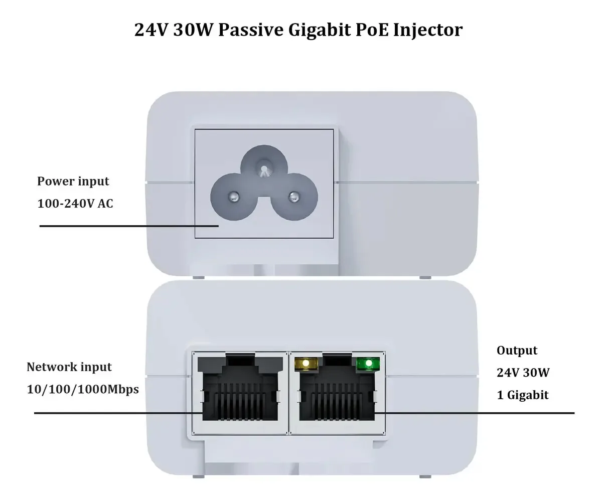 Adaptador Poe Gigabit Procet De Alimentação Por Ethernet De 24 V, 1,25 A, Injetor Poe Midspan Passivo Para Dispositivos Ubiquiti De 24 Volts, 30 W, Mikrotik, En30g-24