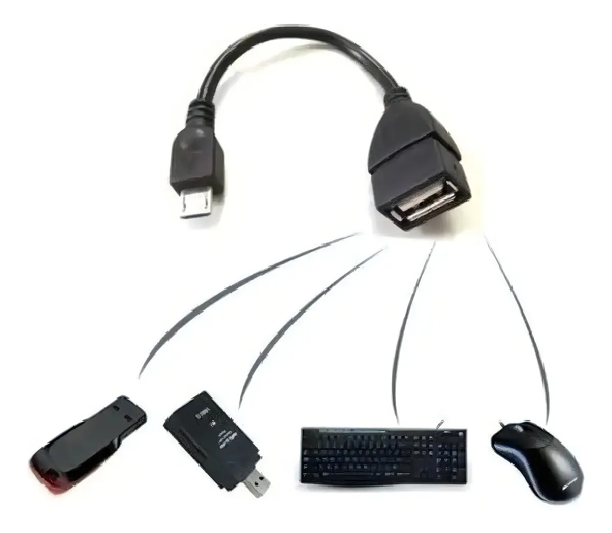 Adaptador Celuar V8 Usb P/ Pen Drive Mouse Teclado E Outros Cor Preto
