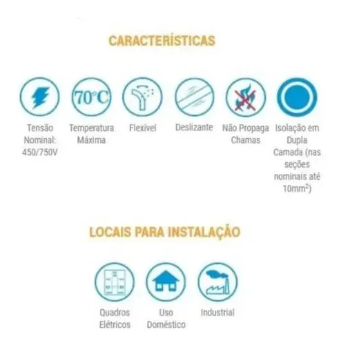 Cabo Flexível Sil 4,0mm Vermelho 30m Para Instalações Elétricas