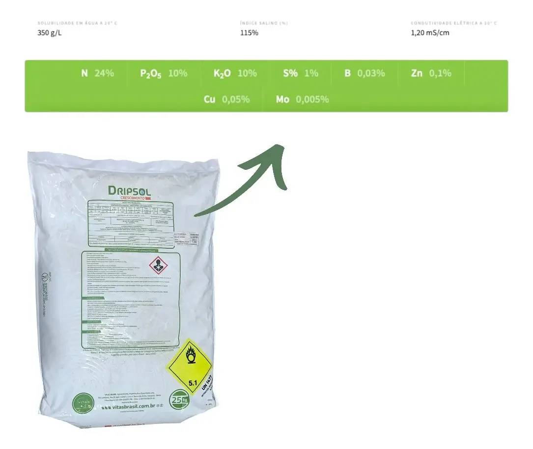 Adubo Dripsol Crescimento 2kg - Solúvel Hidroponia Alface