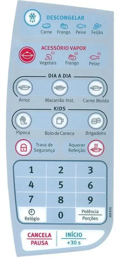 Membrana Microondas Electrolux Ma30s