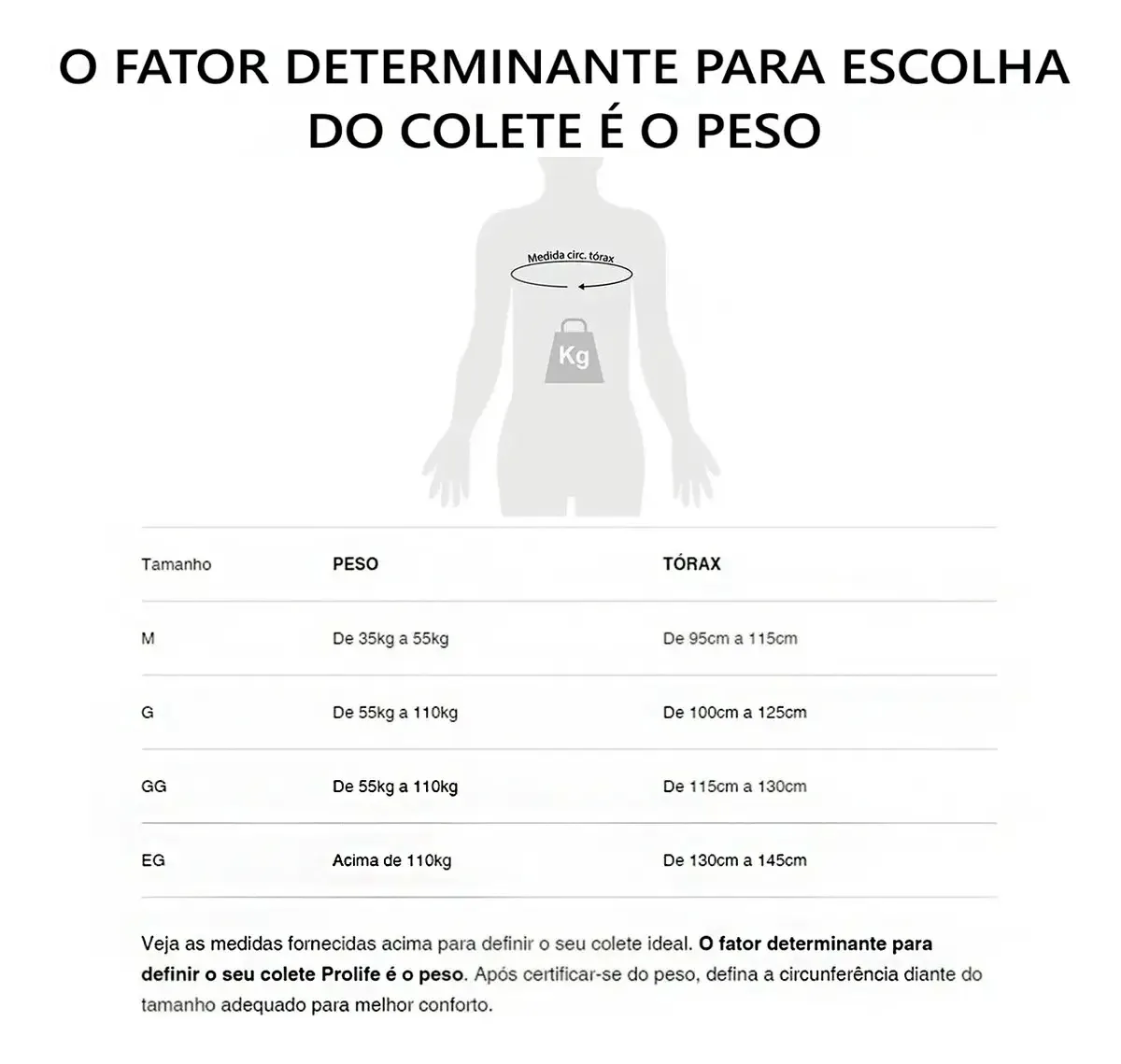 Colete Salva-Vidas Classe V Homologado DGM Eaf Prolife Army M