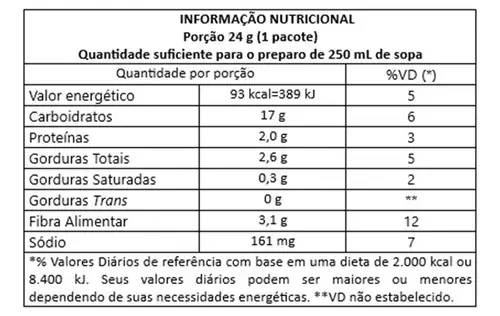 Comida Liofilizada Creme De Abóbora Com Batata Lyovibes