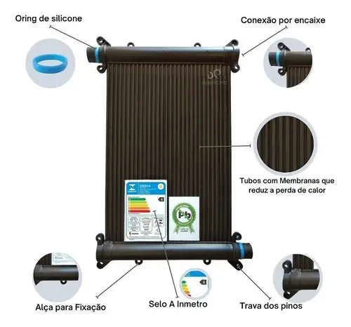 11 Placas Aquecimento Solar 3,00mx0,30m Selo A Inmetro
