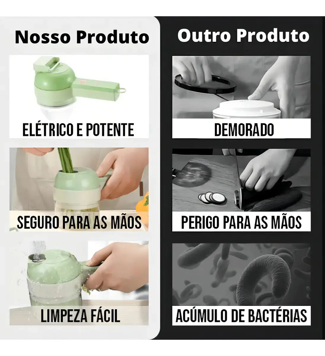 Mini Processador Alimentos Elétrico Recarregável Usb Fruta